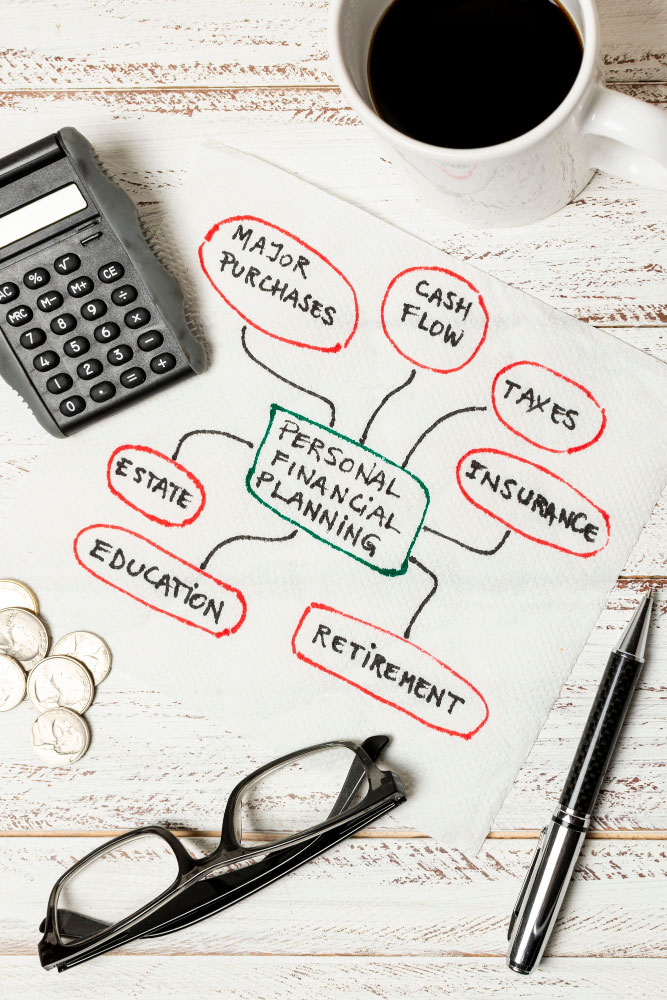 Why Financial Planning Matters